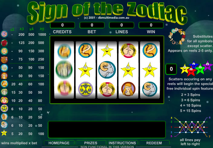 2p fruit machines for sale 2p fruit machines for sale