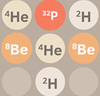 Isotopic 256